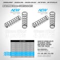 Miniatyrbilde 2 av 2: XR-358343 Rear Spring 82mm - 3 Dots (2)