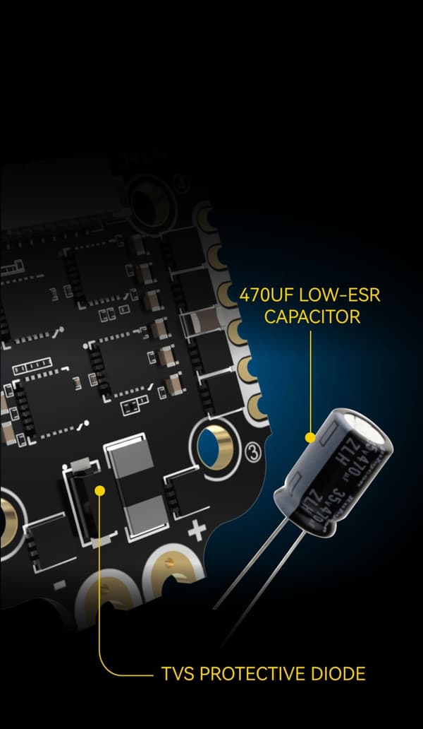 SpeedyBee F405 Mini BLS 35A 3-6s Stack