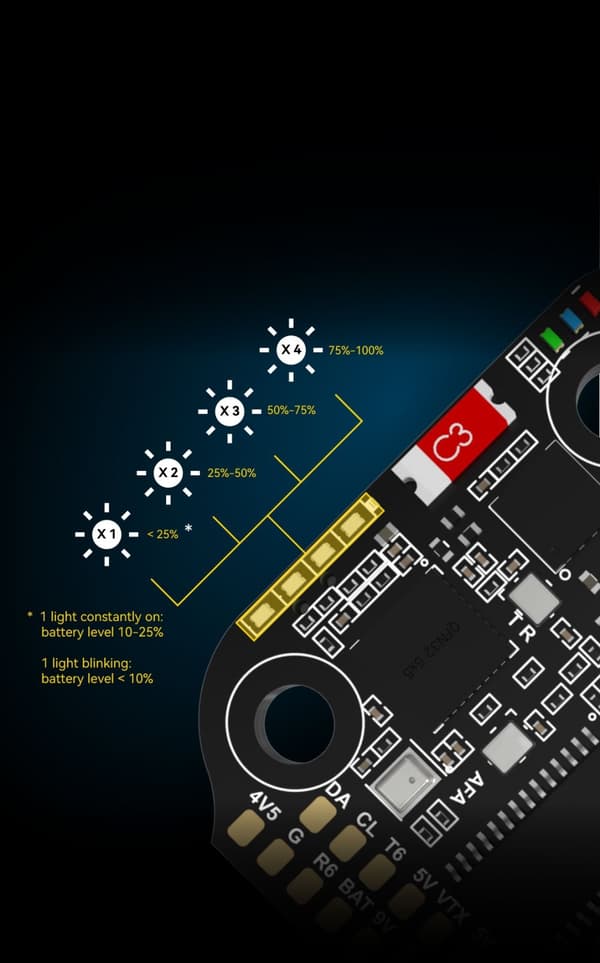 SpeedyBee F405 Mini BLS 35A 3-6s Stack