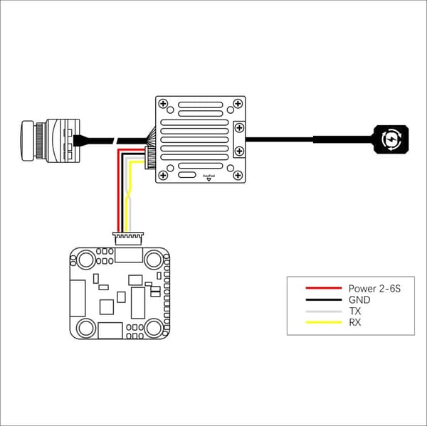 HDZero Freestyle V2 VTX