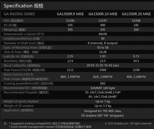 Dualsky GA1500R MKII 545KV 305g 70-80E
