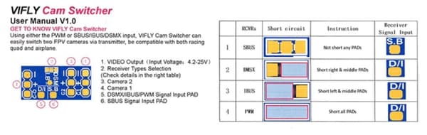 VIFLY Cam Switcher