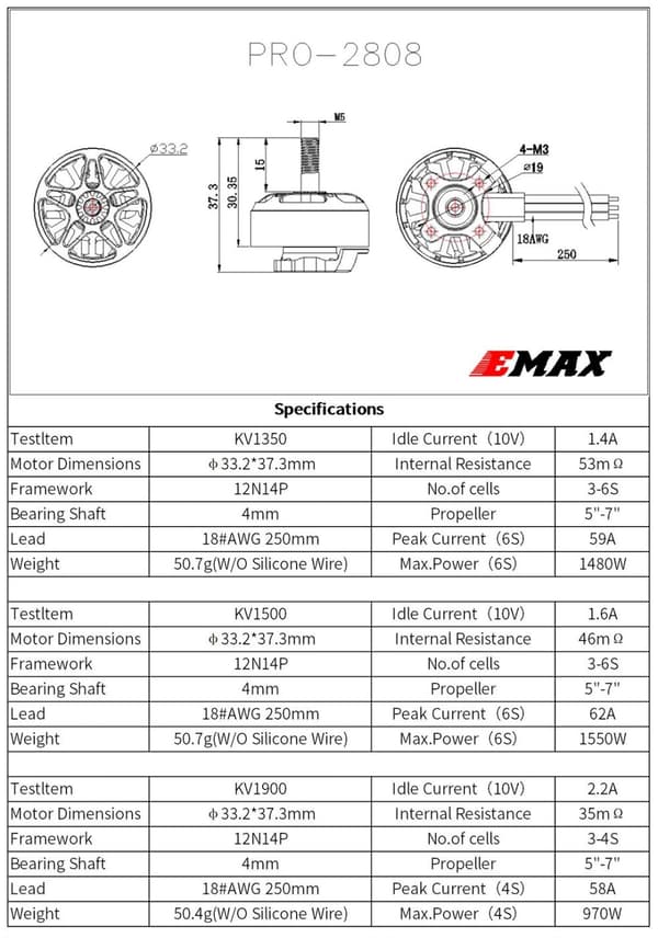 EMAX PRO Series 2808 1900KV