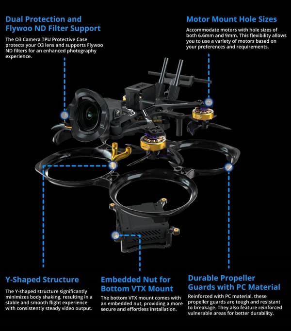 Flywoo FlyLens 75 HD Whoop DJI O3 Kit