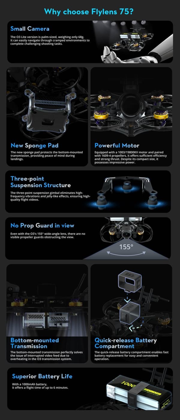 Flywoo FlyLens 75 HD Whoop DJI O3 Kit