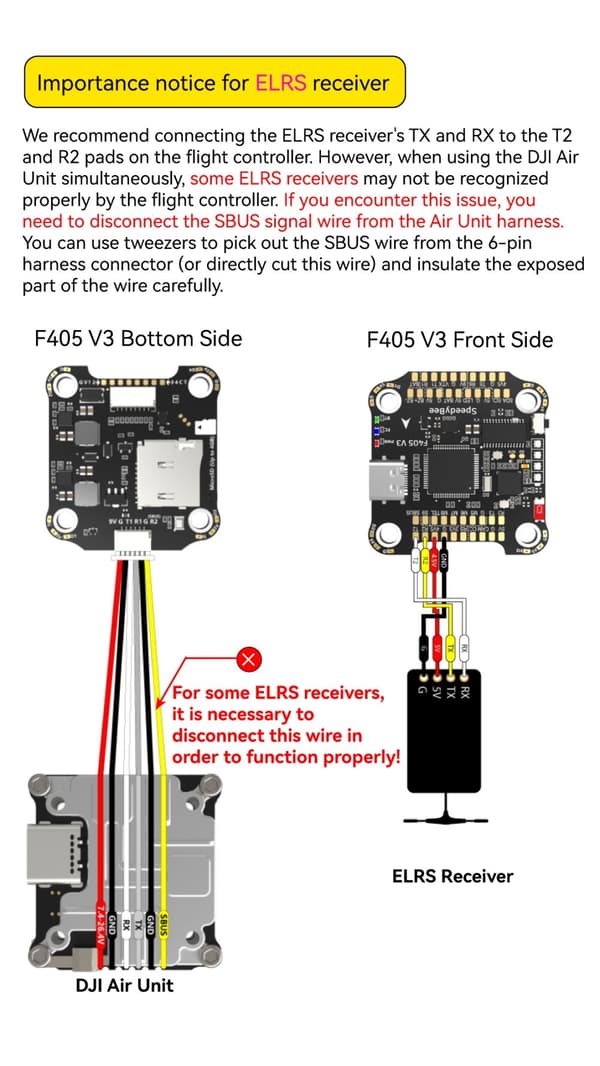 SpeedyBee Stack F405 V3 60A 3-6S FC Stack