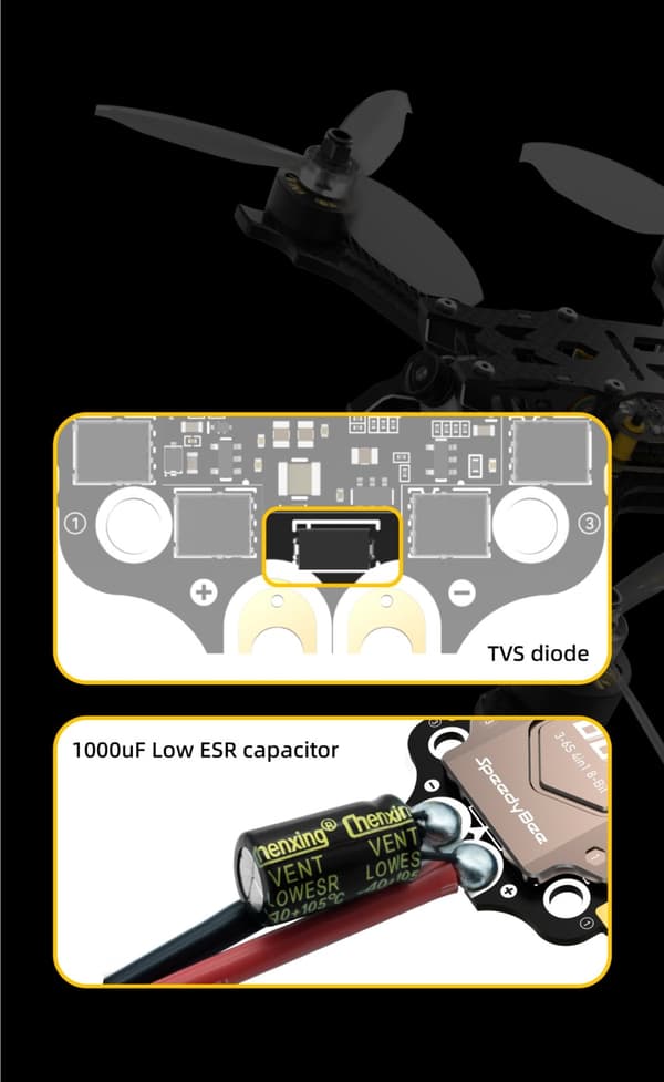 SpeedyBee Stack F405 V3 60A 3-6S FC Stack