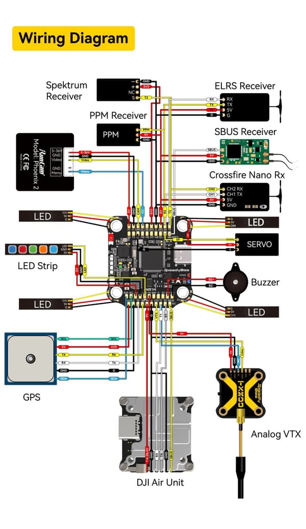SpeedyBee Stack F405 V4 60A 3-6S FC Stack