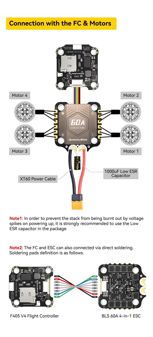 SpeedyBee Stack F405 V4 60A 3-6S FC Stack