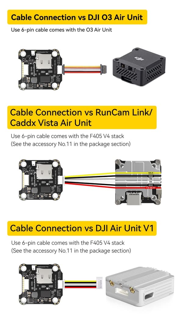 SpeedyBee Stack F405 V4 60A 3-6S FC Stack