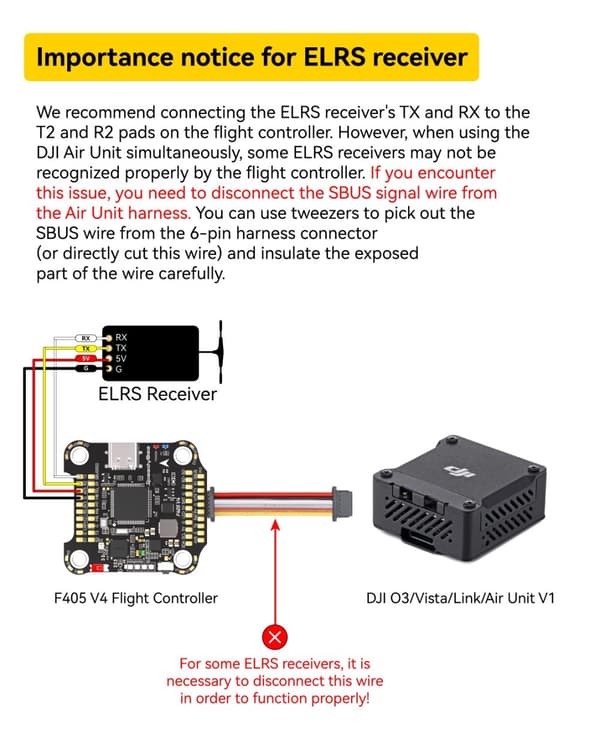 SpeedyBee Stack F405 V4 60A 3-6S FC Stack