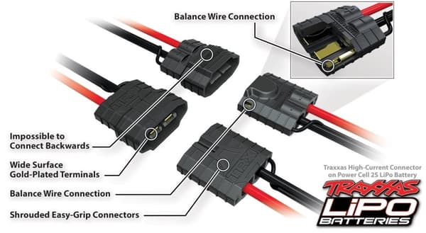 Traxxas EZ-Peak Plus 4A &amp; 2s 5800mAh 25C Combo