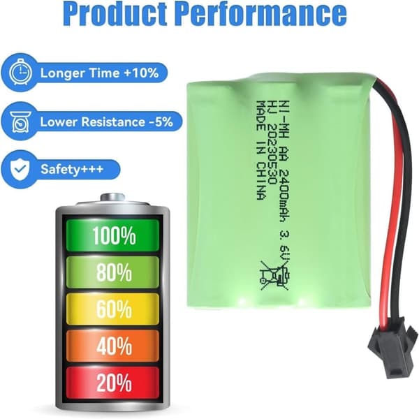 Yunique - ladattava Ni-MH AA 3.6V 2400mAh akku USB-latauskaapelilla ja SM 2P -liittimellä - paras kaukosäätimen leluille, valaistukselle
