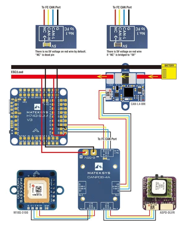 Mateksys CANPDB-4A & JST-GH Splitter