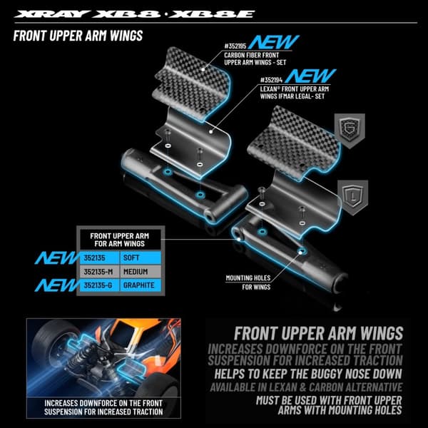 XR-352135-G Composite FU Arm - Arm Wing Graphite