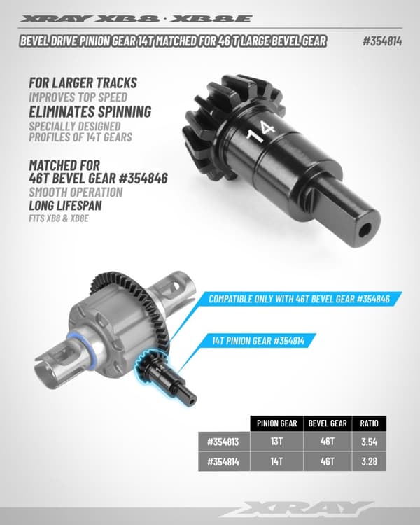 XR-354814 Bevel Drive Pinion Gear 14T