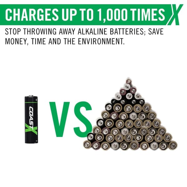 Coast AA USB-C Oppladbare Batteri 1.5V 2400mAh(4)