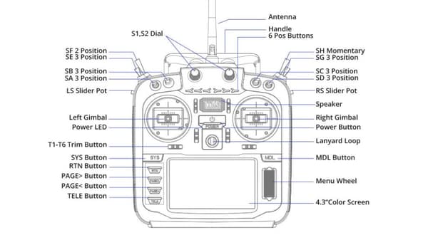 Radiomaster TX16S MKII Max AG01 16ch 4in1 Sort