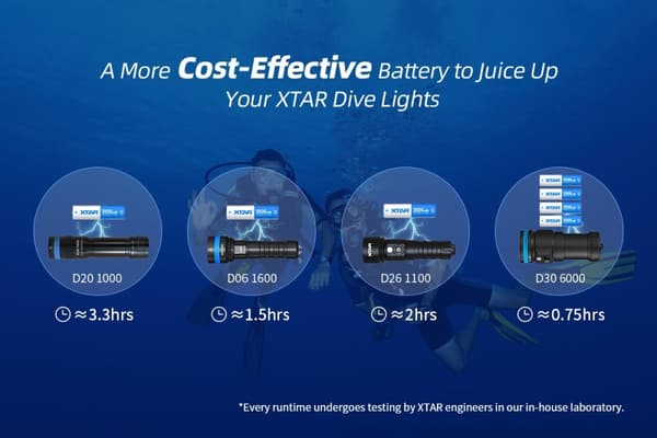 XTAR 18650 3500mAh 10A Li-Ion