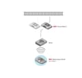 Miniatyrbilde 2 av 2: Märklin 60117 Wlan WiFi Box