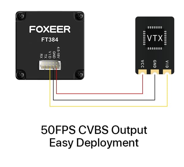 Foxeer FT384 Analog CVBS Thermal Camera