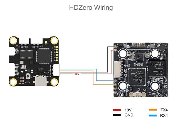 Foxeer F405 V2 FC Reaper 55A ESC 4-8S Stack
