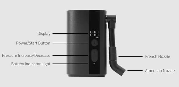 Exway Mini Portable Tyre Inflator Pump
