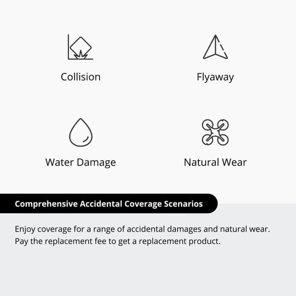 DJI Neo Care Refresh 2-Year (kort)