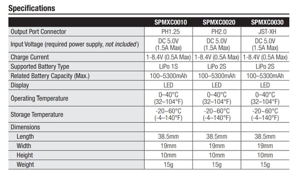 Spektrum USB-C 2s LiPo-oplader PH2.54
