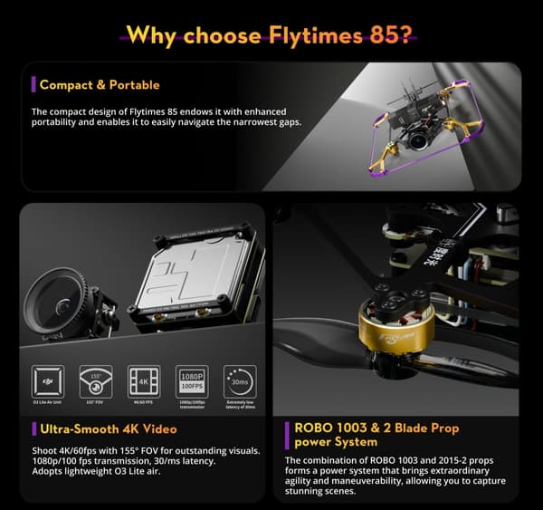 Flywoo Flytimes 85 HD O3 Lite 2S Micro Drone BNF