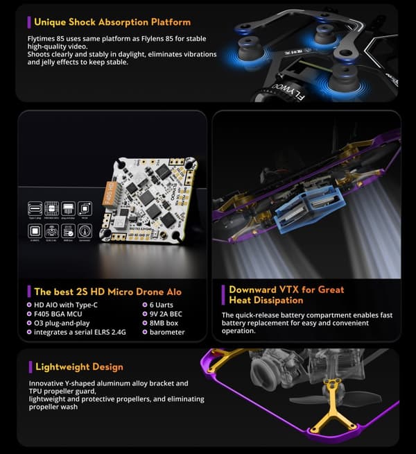 Flywoo Flytimes 85 HD O3 Lite 2S Micro Drone BNF