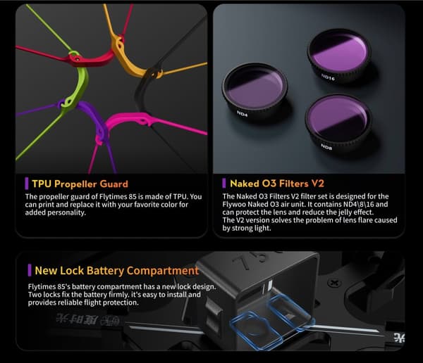 Flywoo Flytimes 85 HD O3 Lite 2S Micro Drone BNF