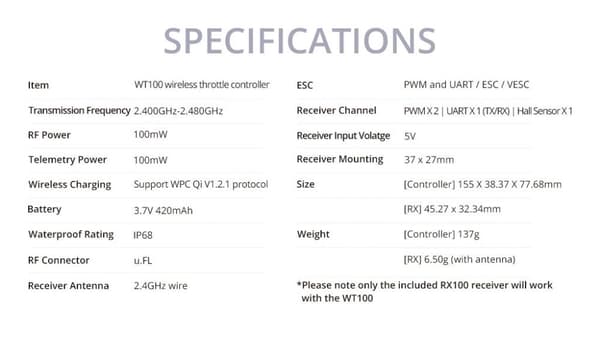 Radiomaster W100 Wireless Throttle Controller