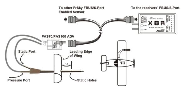 FrSky PAS100 ADV