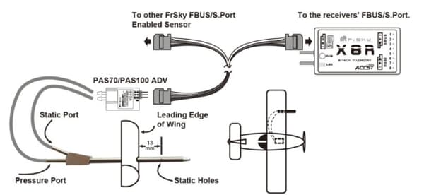 FrSky PAS70 ADV
