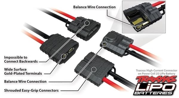 Traxxas EZ-Peak Dual 8A & 2x2s 7600mAh Combo