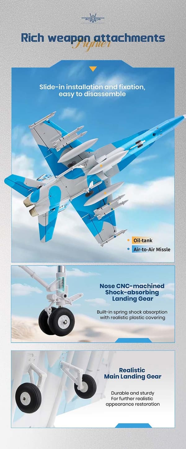 FMS F-18 Hornet 64mm EDF PNP