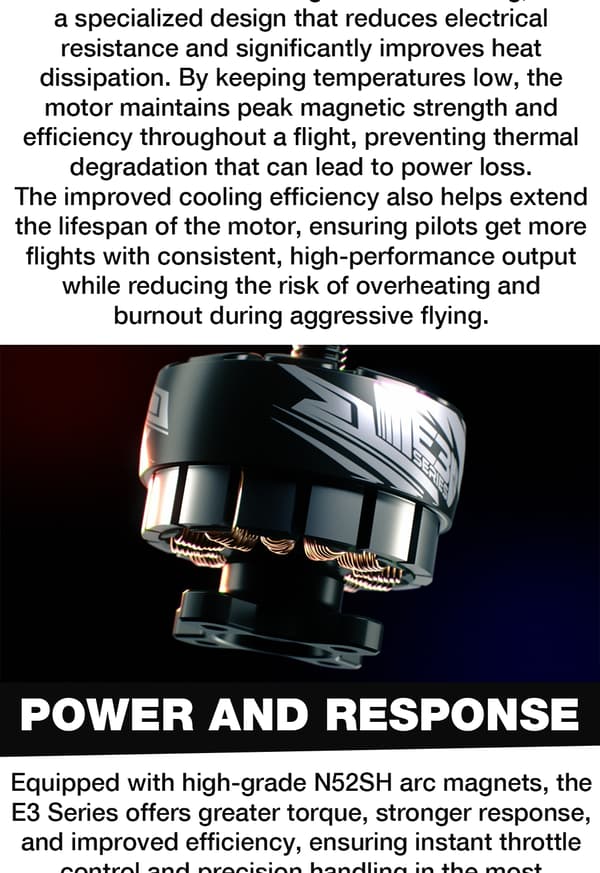 EMAX ECO III Series 2207 2400KV