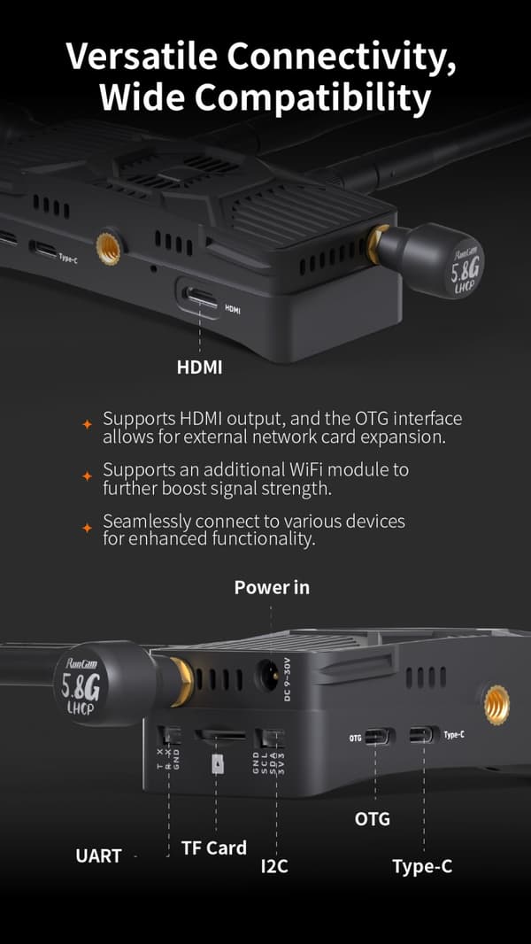 RunCam WiFiLink-RX Digital HD-mottagare - OpenIPC