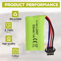 Miniatyrbillede 2 af 7: 1 stk 7.4V 500mAh lithiumbatterier + USB-oplader - Høj hastighed - Velegnet til EC16, DE85 RC båd, bil - tilbehør til fjernstyret legetøj batterier