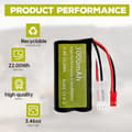 Miniatyrbillede 5 af 6: 2 stk 7.4V 3000mAh 15C Li-ion batterier med JST-2P + 2-i-1 oplader - Velegnet til UDIRC UD1601, UD1602 - Tilbehør til fjernbetjent legetøj batterier