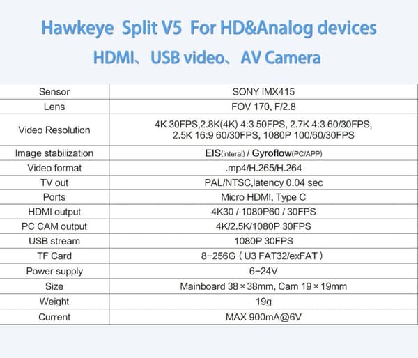 Hawkeye 4K Split Cam V5