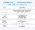 Miniatyrbild 7 av 7: Hawkeye 4K Split Cam V5