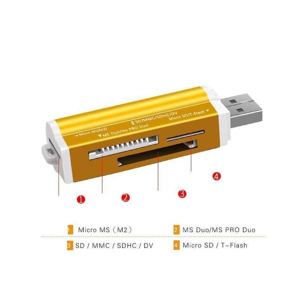Minneskortläsare USB All-In-One / Svart