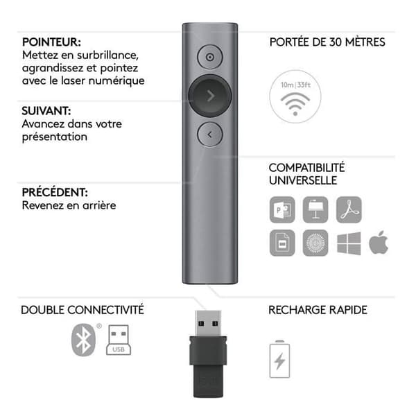Logitech SPOTLIGHT GRÅ fjärrkontroll