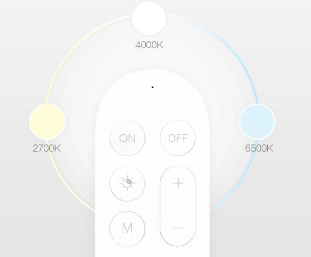 Yeelight Bluetooth fjärrkontroll