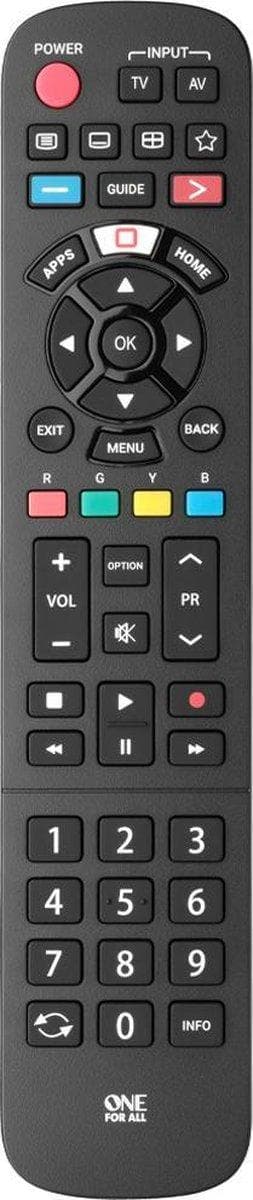 Kaukosäädin Panasonic TV