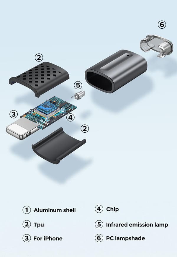 IR-kaukosäädin Matkapuhelin USB Type-C