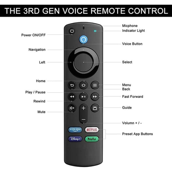Fire Stick erstatningsfjernkontroll L5B83G