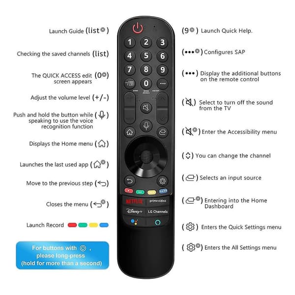 Universal fjernbetjening Mr22 til LG 4K/8K Smart TV